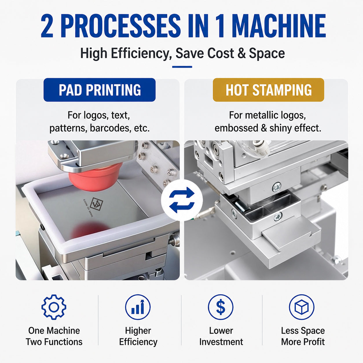 High Precision Automatic Pad Printing Machine Pneumatic Logo Printing Equipment for Plastic Metal Products