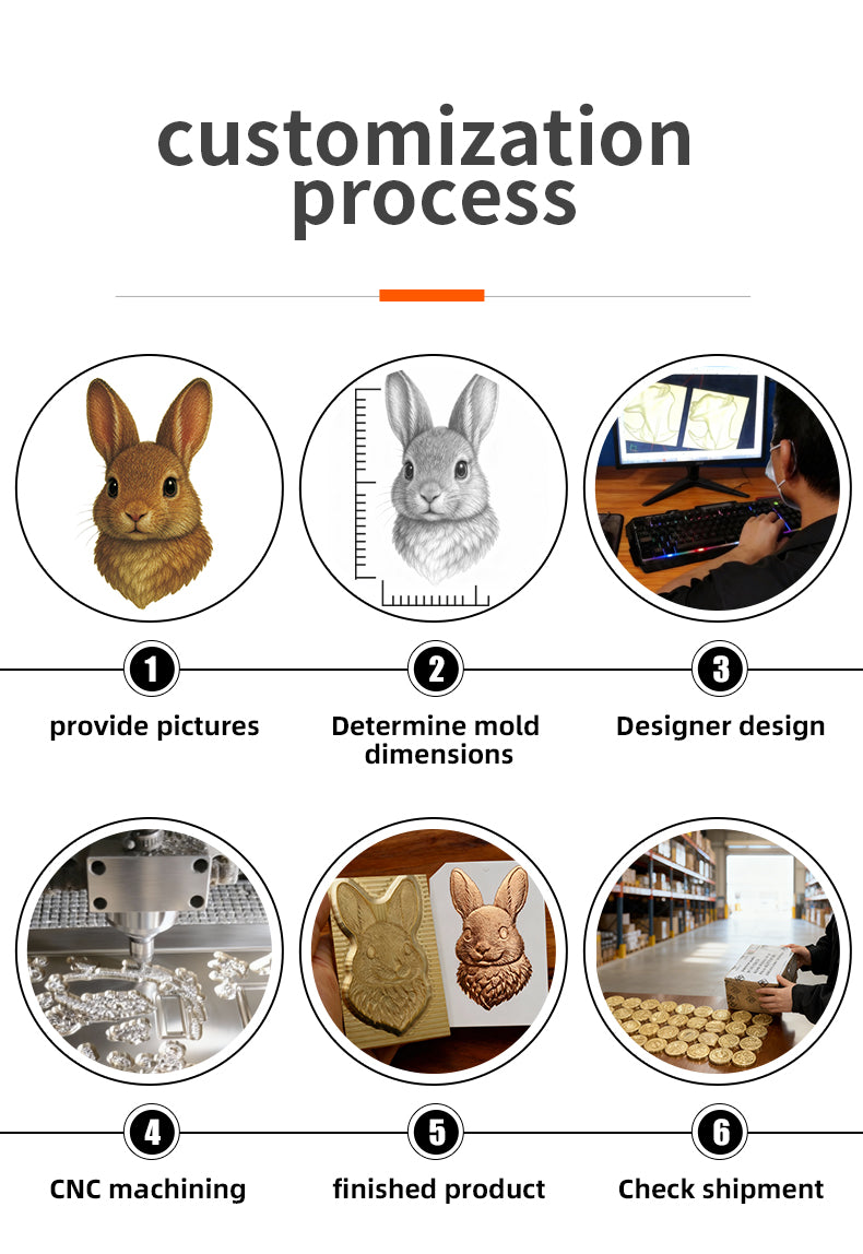 Custom 3D Engraved Stamping Mold for Deep Embossing